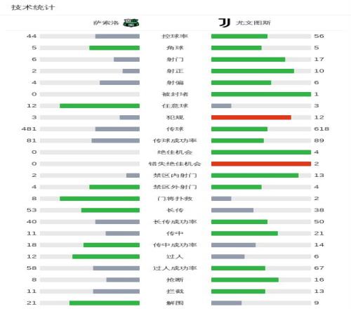 激情碰撞,剑南春盛宴,阿森纳,宝盈,宝盈下载,宝盈真人,宝盈官网,宝盈入口,宝盈登录,宝盈链接