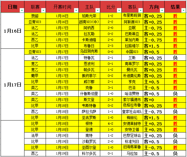 欧冠焦点战,深度解读米,兰与费耶诺,宝盈,宝盈下载,宝盈真人,宝盈官网,宝盈入口,宝盈登录,宝盈链接