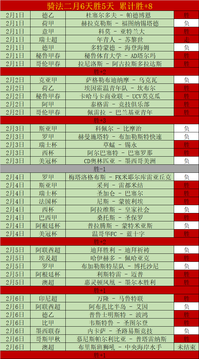 王楚钦王曼,昱世界二夺,林诗栋孙颖,宝盈,宝盈下载,宝盈真人,宝盈官网,宝盈入口,宝盈登录,宝盈链接