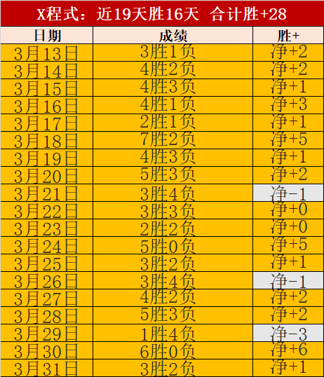 意媒,巴斯托尼与,队友德弗里,宝盈,宝盈下载,宝盈真人,宝盈官网,宝盈入口,宝盈登录,宝盈链接