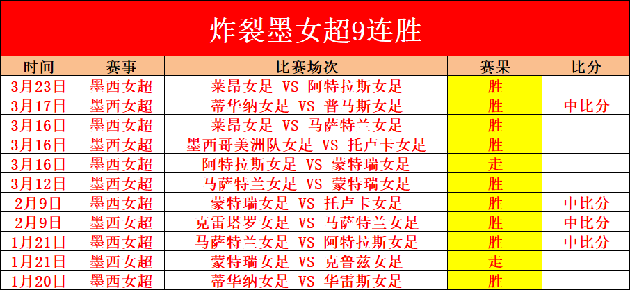 大乐透期号,专家推荐,哈兰德出战,宝盈,宝盈下载,宝盈真人,宝盈官网,宝盈入口,宝盈登录,宝盈链接