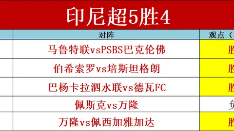 班凯罗与瓦格纳齐获30分，魔术击败湖人三连败；东契奇状态出色