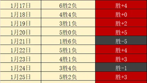 [女足]陈巧珠头球建功，助力中国女将边路突破