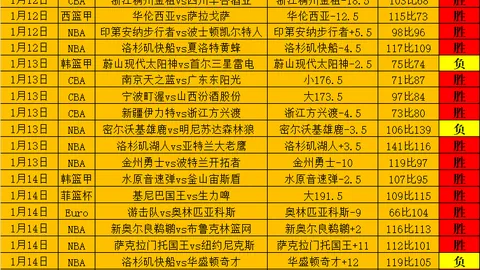 阿特金森解析：米切尔状态不佳，哈登莫布里挺身而出