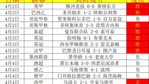 “2025肇庆盛大开启中国‘传奇’挑战赛总决赛新征程”
