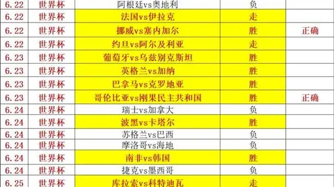 宝盈 ，Bbin宝盈娱乐，131022